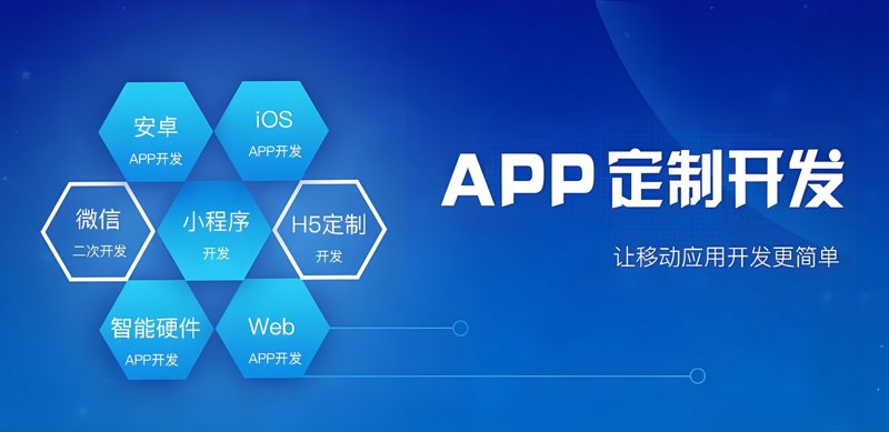 网站定制设计:企业形象的新名片